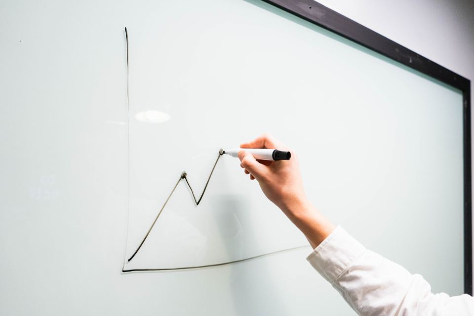 Hand sketching a rising performance graph on a whiteboard